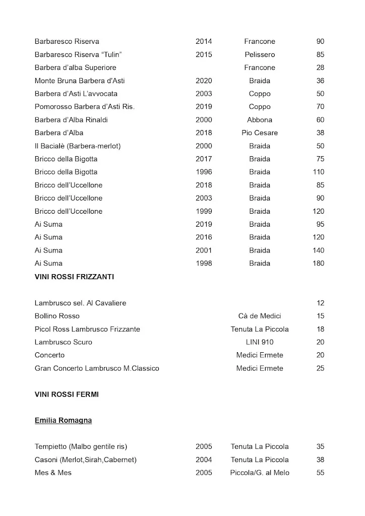 Menu_Osteria Al Cavaliere_Montecchio Emilia_image_4