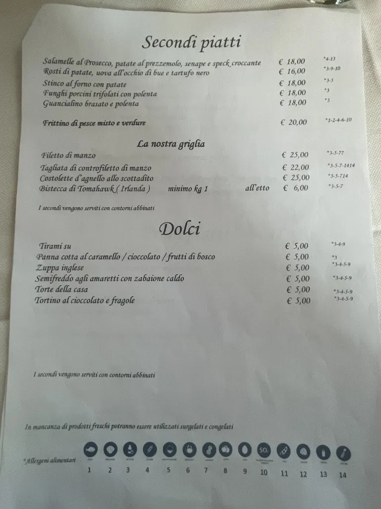 Menu_Trattoria Beccofino_Monticelli Terme_image_1