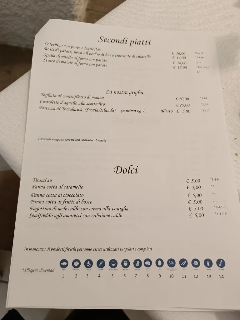 Menu_Trattoria Beccofino_Monticelli Terme_image_2