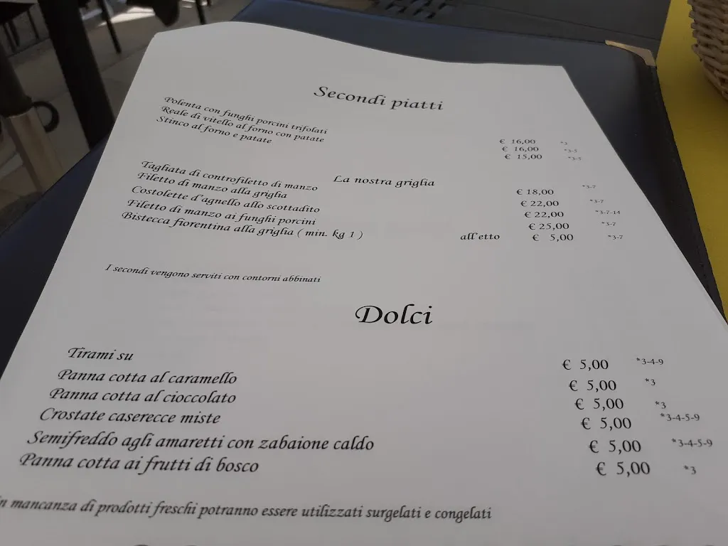 Menu_Trattoria Beccofino_Monticelli Terme_image_3