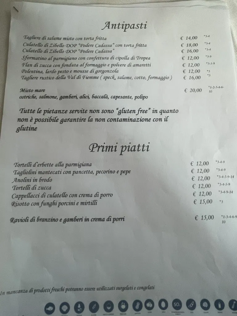Menu_Trattoria Beccofino_Monticelli Terme_image_4