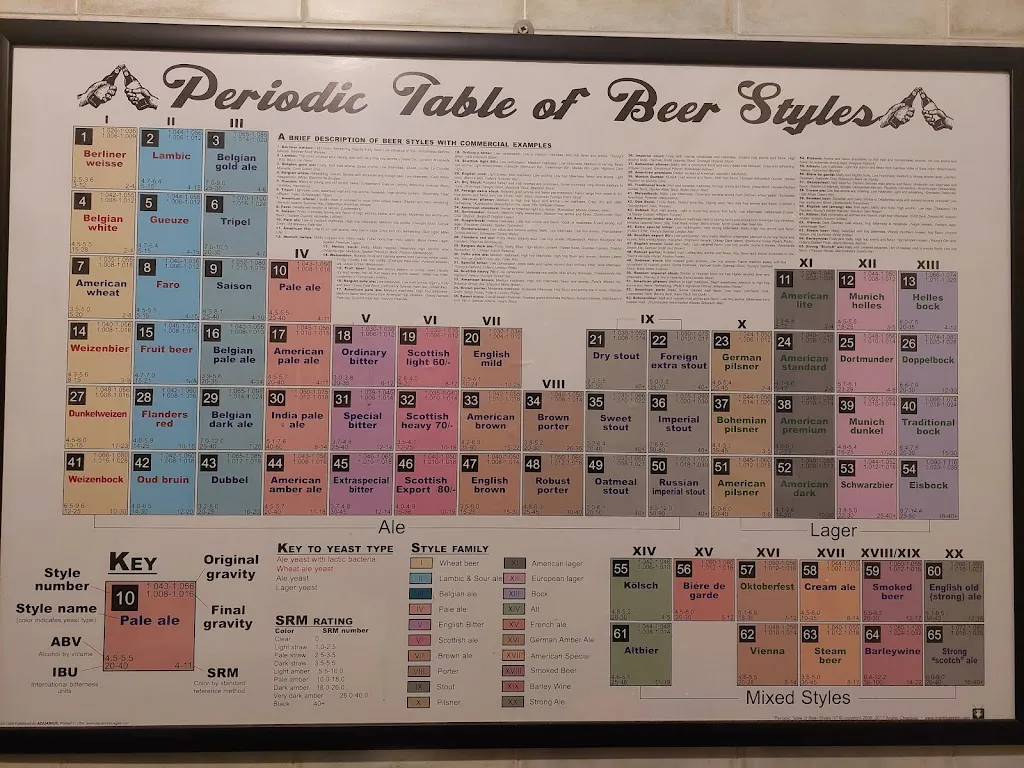 Menu_Sisten Irish Pub_Novellara_immagine_1