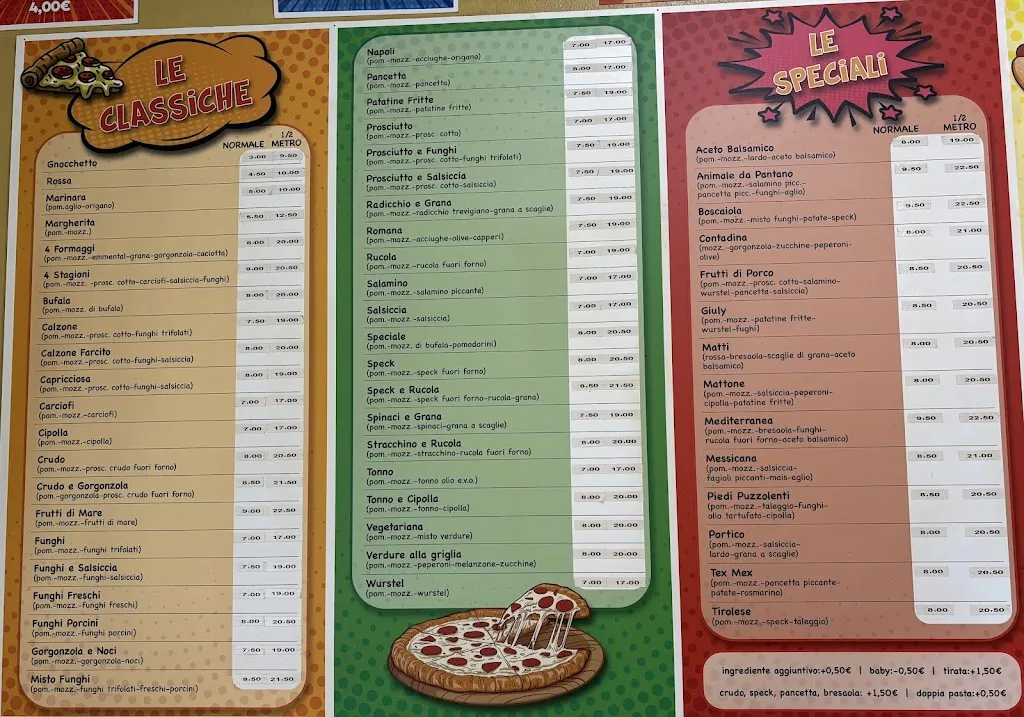 Menu_IL PORTICO DI RONDINI IURI_Novellara_immagine_2