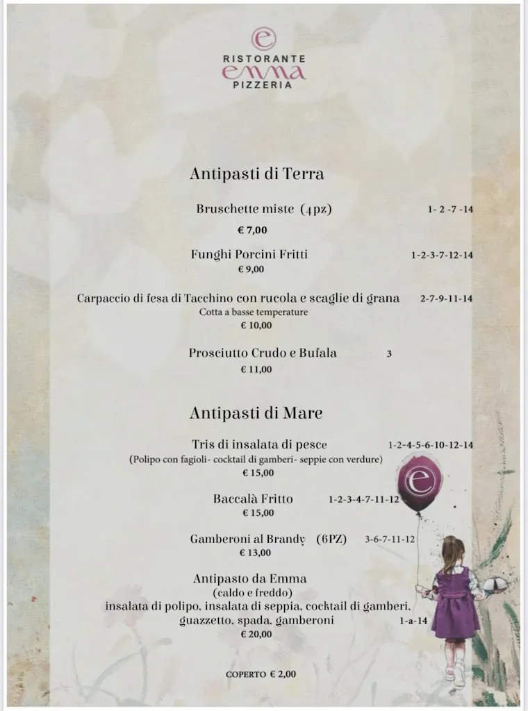 Menü_Ristorante Pizzeria Emma_Osteria Grande_Bild_1
