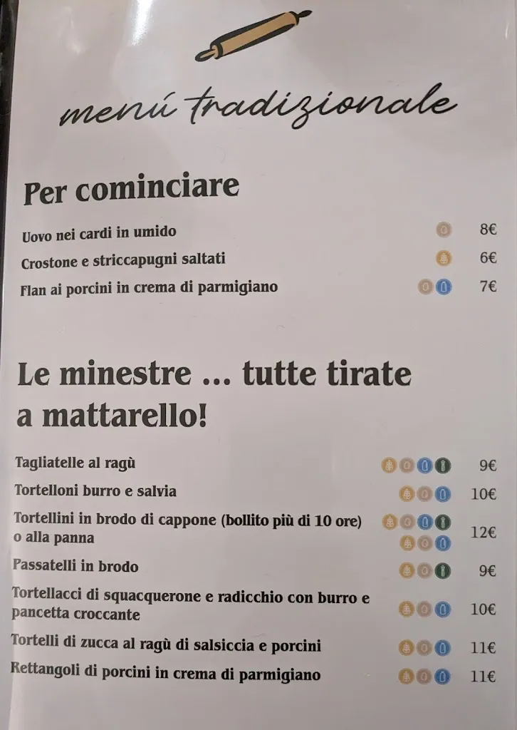 Menu_Antico Ristoro La Pizacra_Ozzano dell'Emilia_image_1