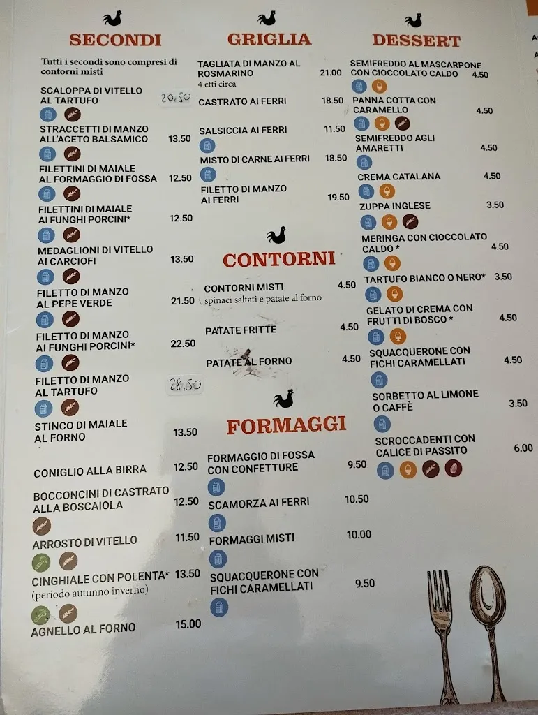 Menu_Ustarì di 2 canton_Piangipane_image_2