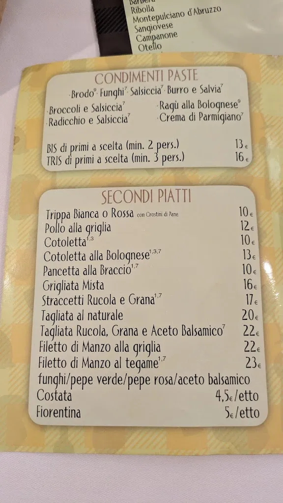 Menu_La Vecchia Trattoria da Braccio_Pieve di Cento_image_1