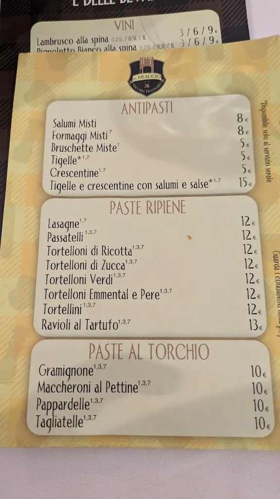 Menu_La Vecchia Trattoria da Braccio_Pieve di Cento_image_2