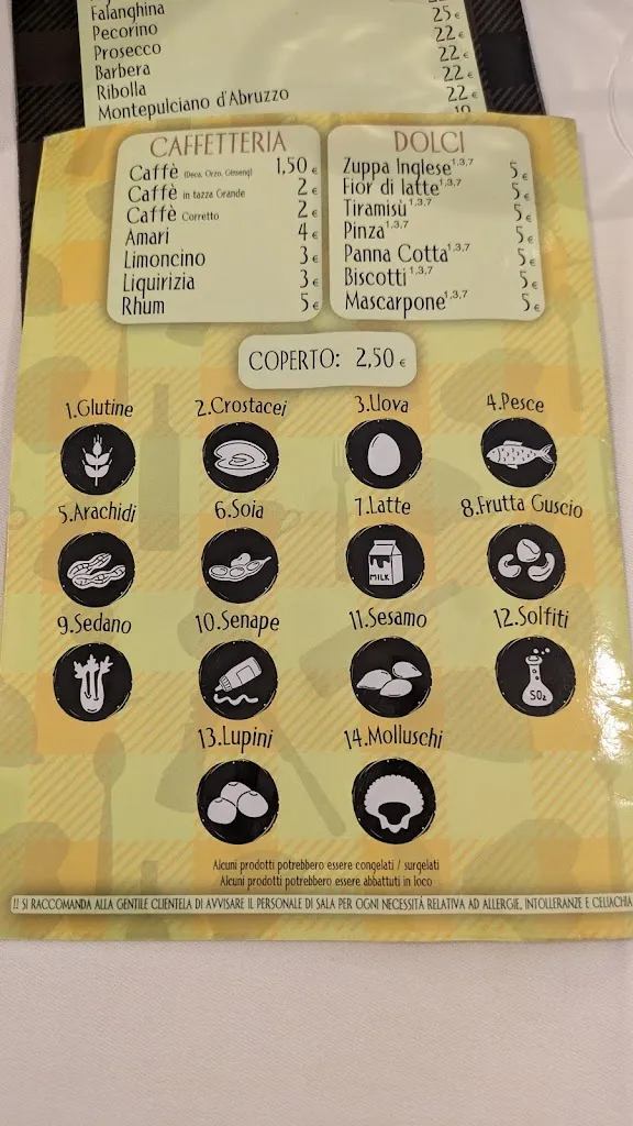 Menu_La Vecchia Trattoria da Braccio_Pieve di Cento_image_4