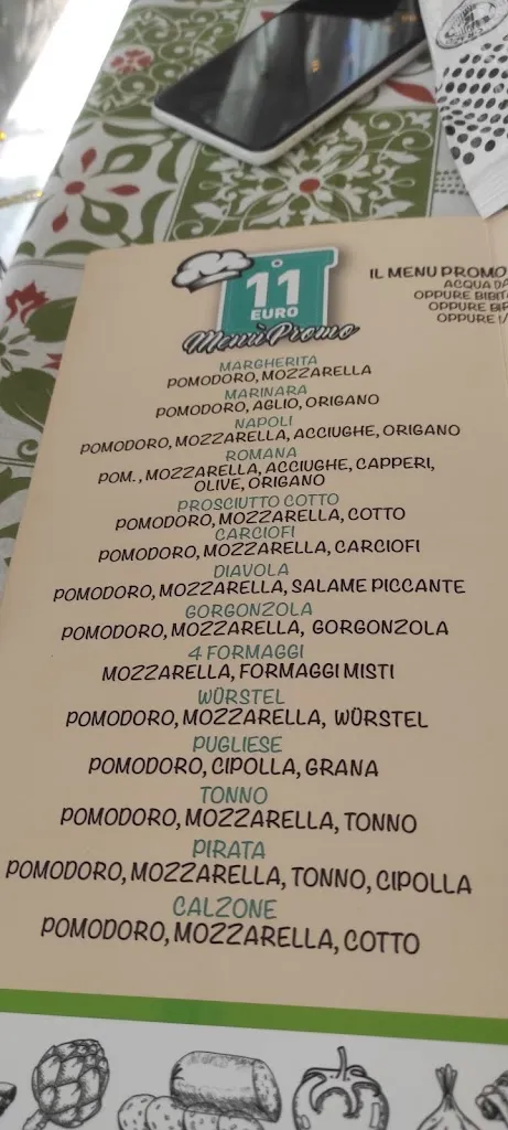 Menu_Ristorante Pizzeria Capri’_Pontenure_image_2