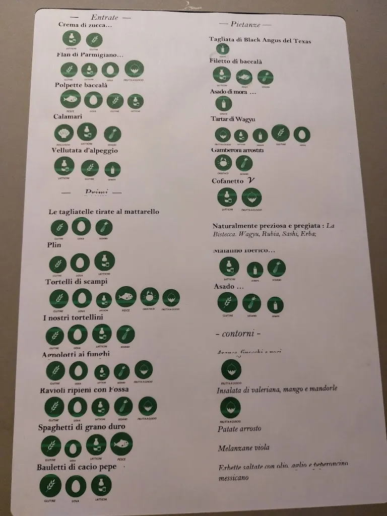 Menu_La Taverna Del Farneto Di Fabrizio Boccafogli_Ponticella_image_4