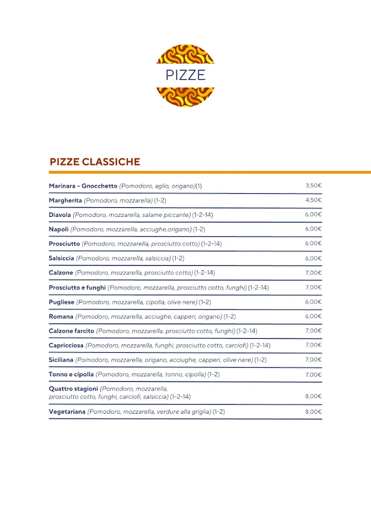 Menu_Albergo Ristorante La Sonrisa Poviglio_Poviglio_immagine_1