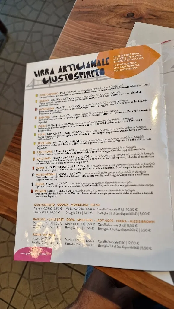 Menu_Giustospirito Reggio Emilia_Provincia di Reggio Emilia_image_2