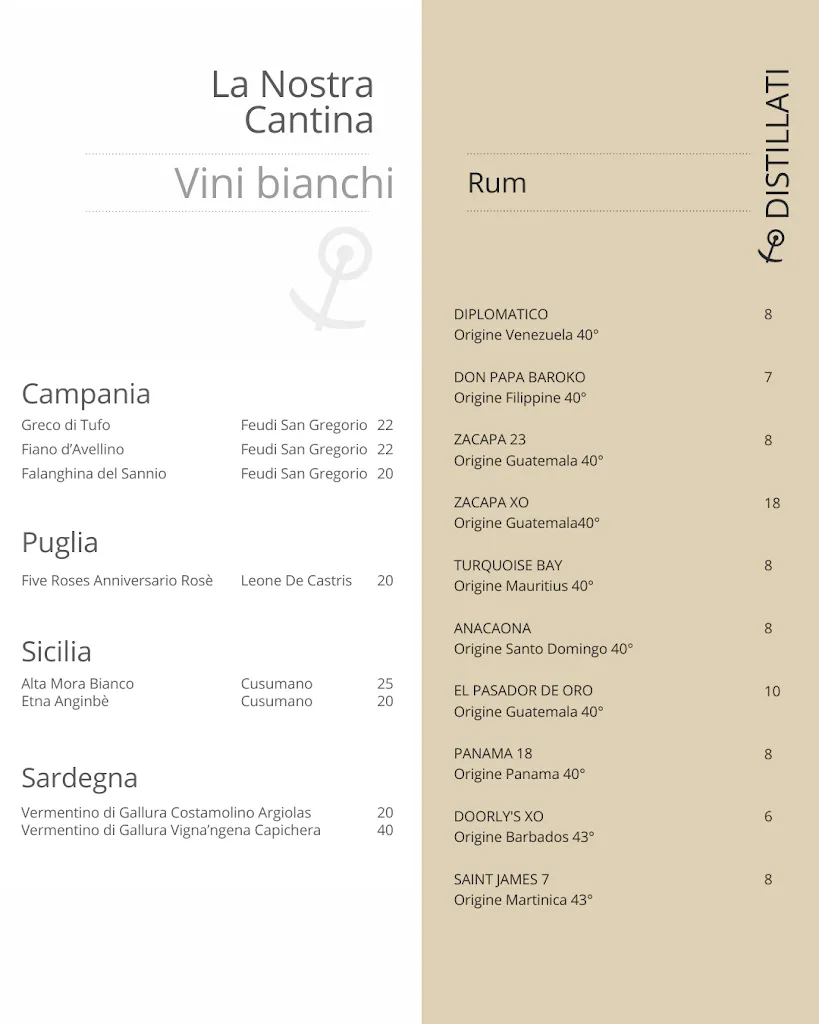 Menu_Ristorante Prua_Provincia di Rimini_image_2