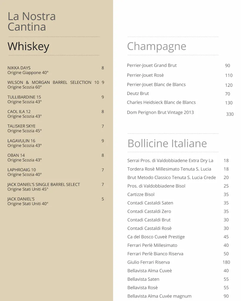 Menu_Ristorante Prua_Provincia di Rimini_image_3