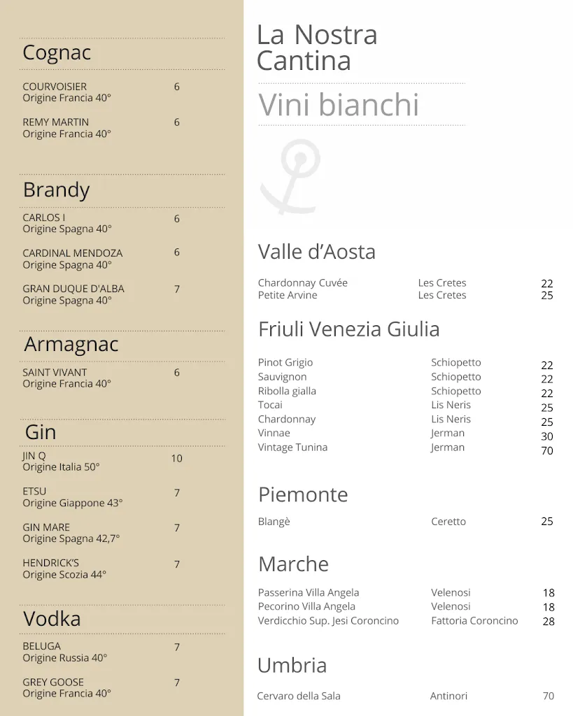 Menu_Ristorante Prua_Provincia di Rimini_image_4