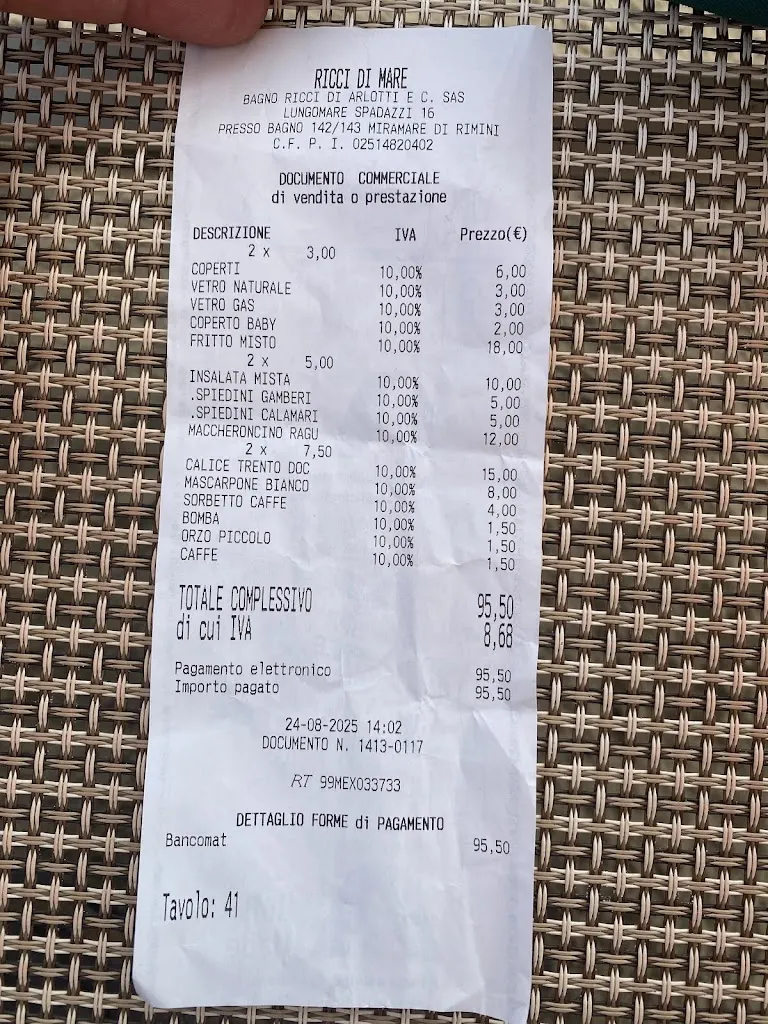 Fabio Gualtieri_Ricci di mare_Provincia di Rimini_review