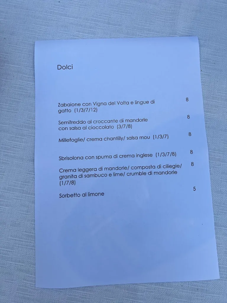 Menu_Caffè Grande_Rivergaro_immagine_4