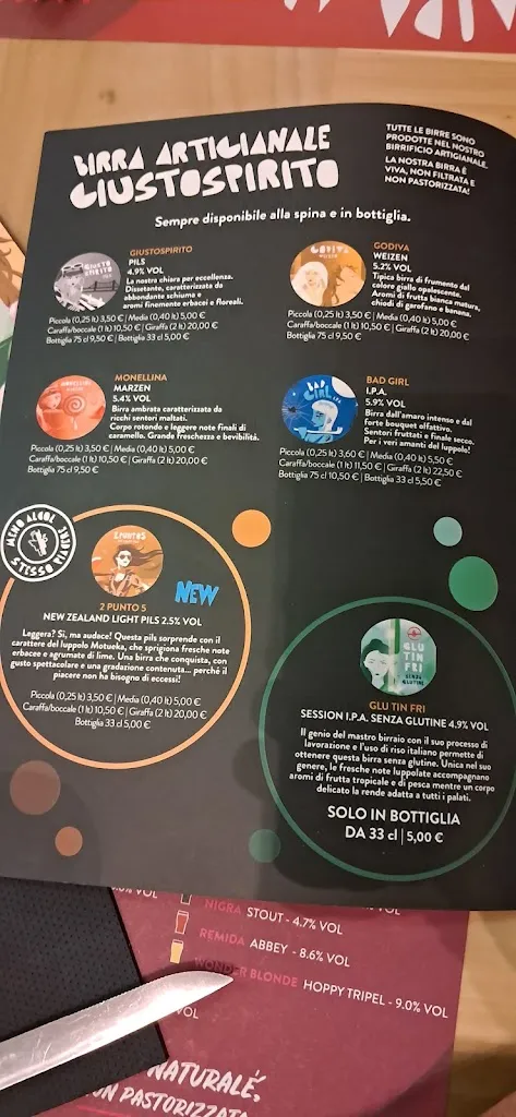 Menu_Giustospirito Rubiera_Rubiera_image_1