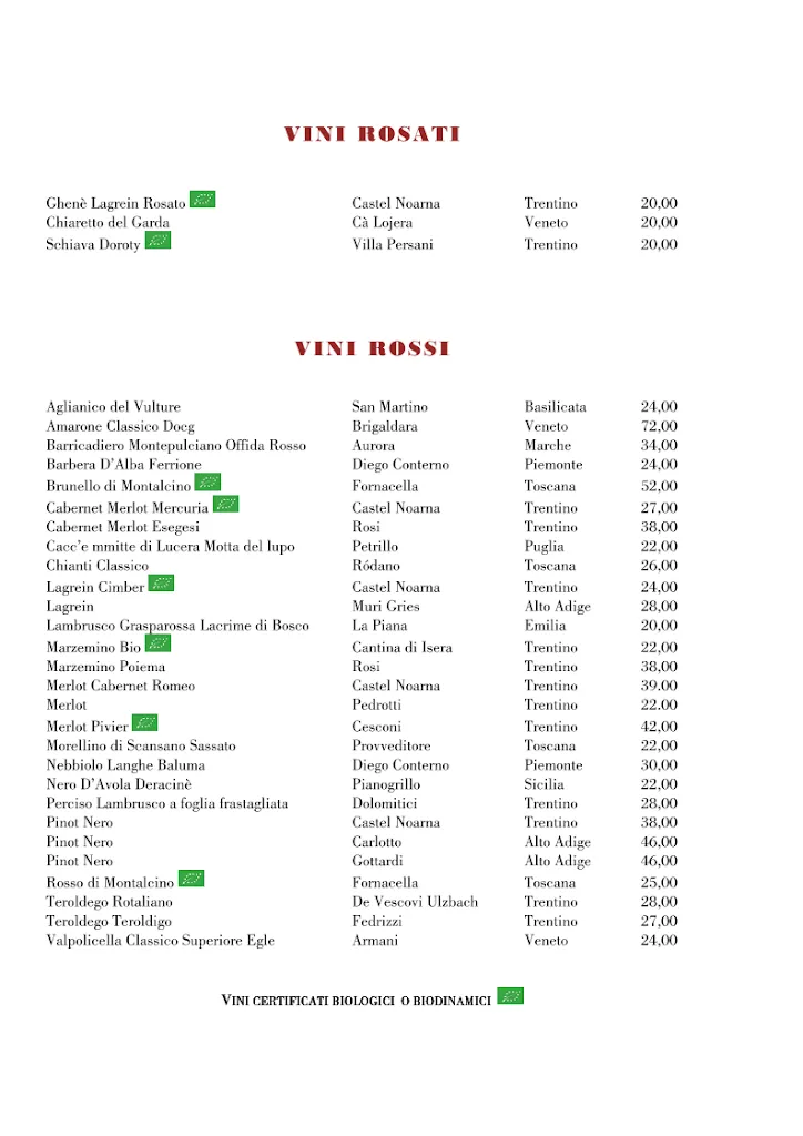 Menu_Ristorante Novecento dell'Hotel Rovereto_Rovereto_image_4