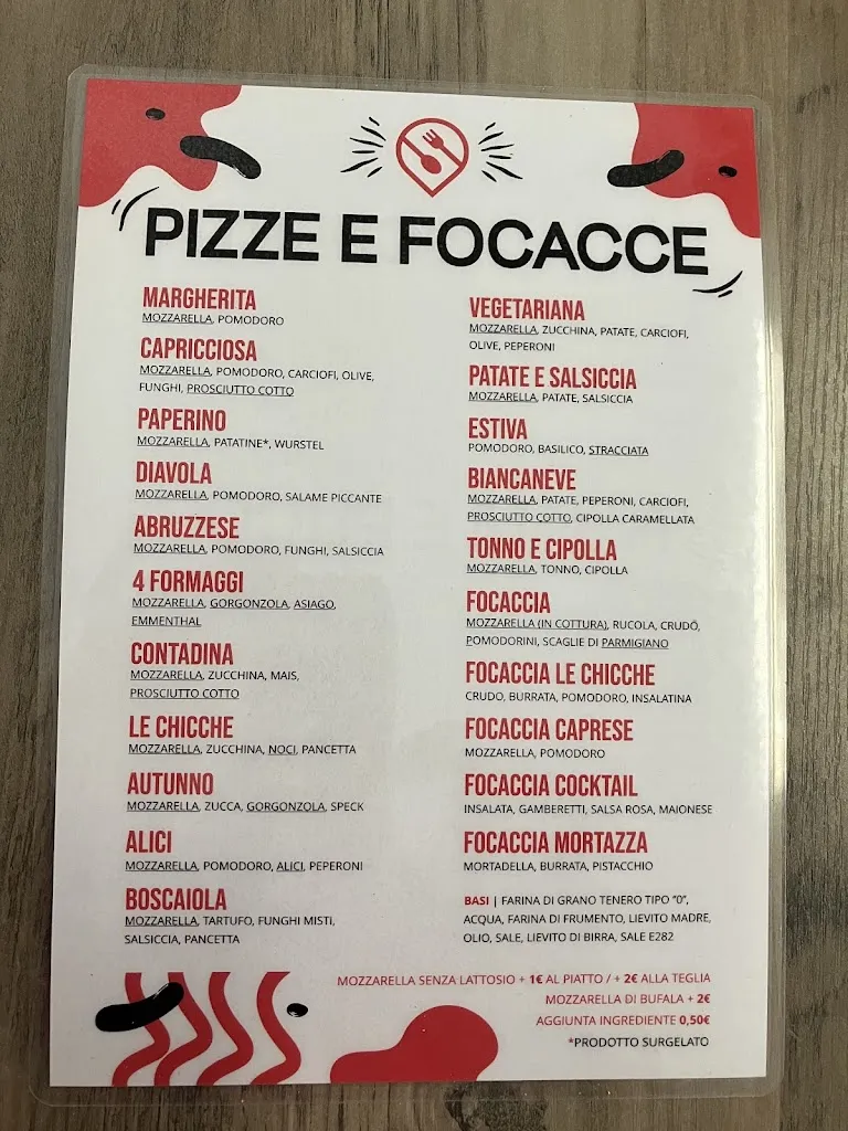 Menu_Le Chicche_Bisenti_image_4