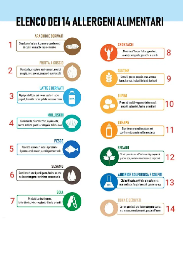 Menu_Feel good - La baracchina sulla ciclabile_San Felice sul Panaro_immagine_2