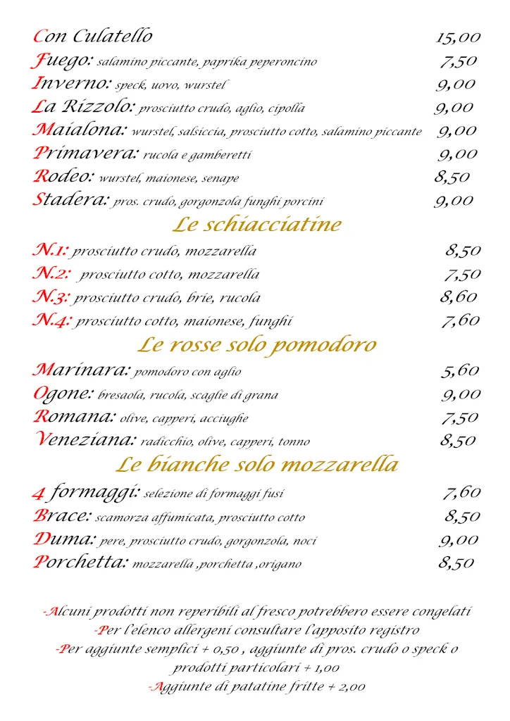 Menu_Pizzeria Trattoria Della Pesa Rizzolo di San Giorgio_San Giorgio Piacentino_image_1