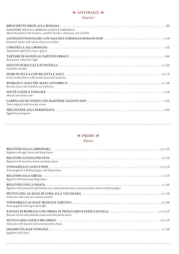 Menu_Ristorante Pancrazio dal 1922_San Pancrazio_image_1