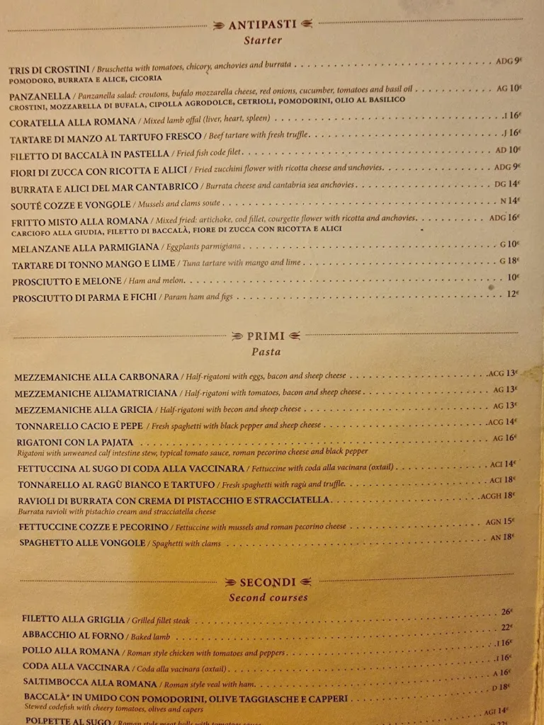 Menu_Ristorante Pancrazio dal 1922_San Pancrazio_image_2