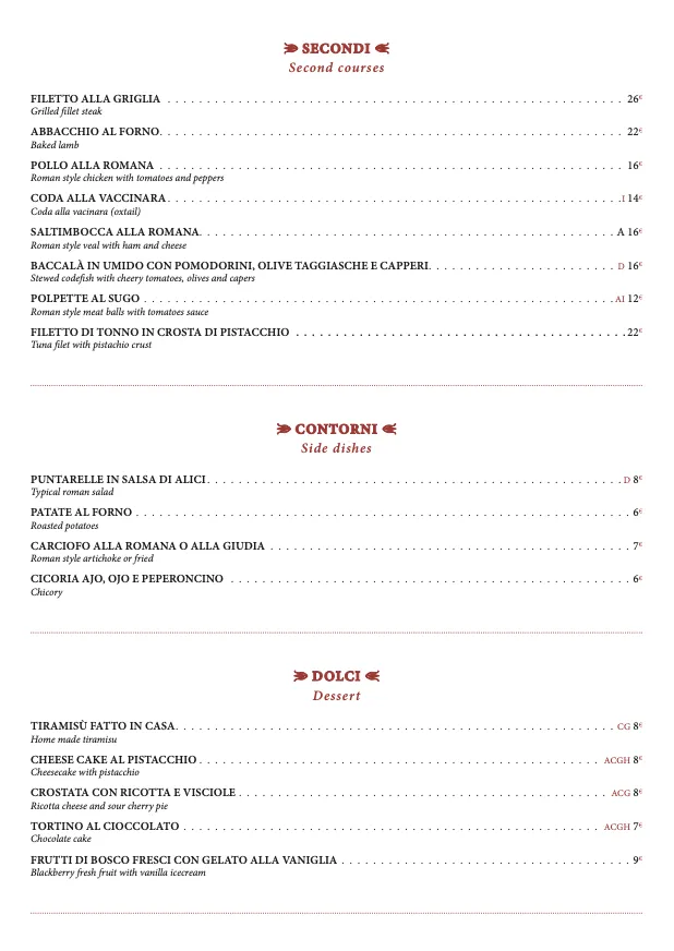 Menu_Ristorante Pancrazio dal 1922_San Pancrazio_image_3