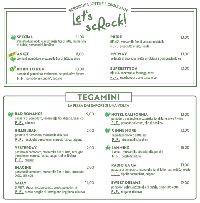 Menu_The Riff - Hi-Fi Cocktail Restaurant_San Prospero_image_3