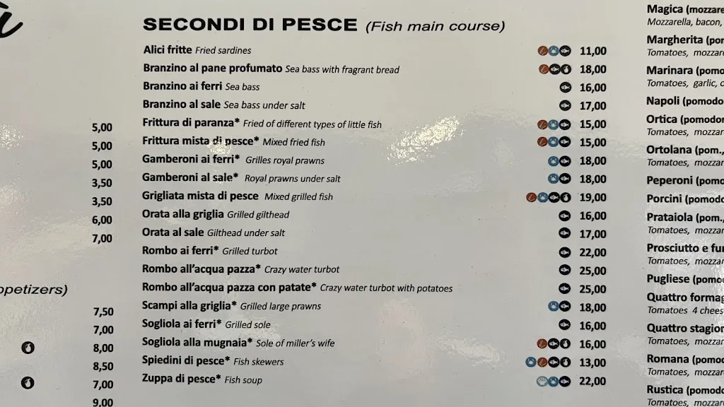 Menu_Due Madonne_Sassuolo_image_4