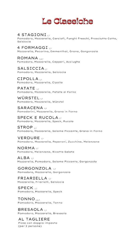 Menu_Acqua e Farina_Savignano sul Panaro_image_1