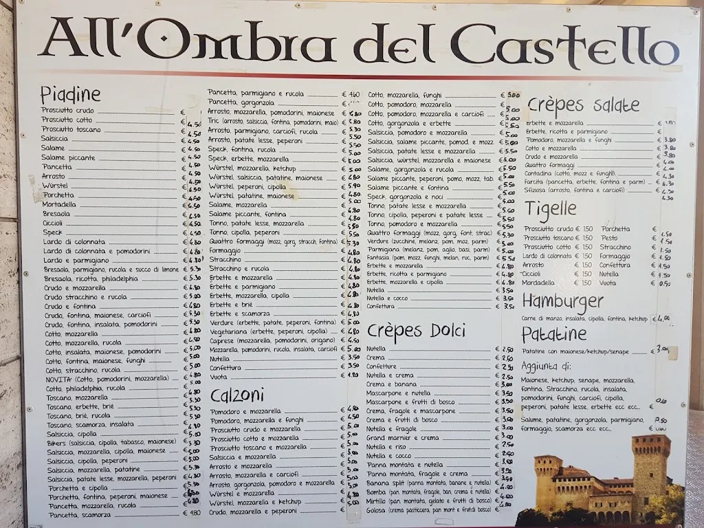 Menu_All'Ombra del Castello_Savignano sul Panaro_image_1