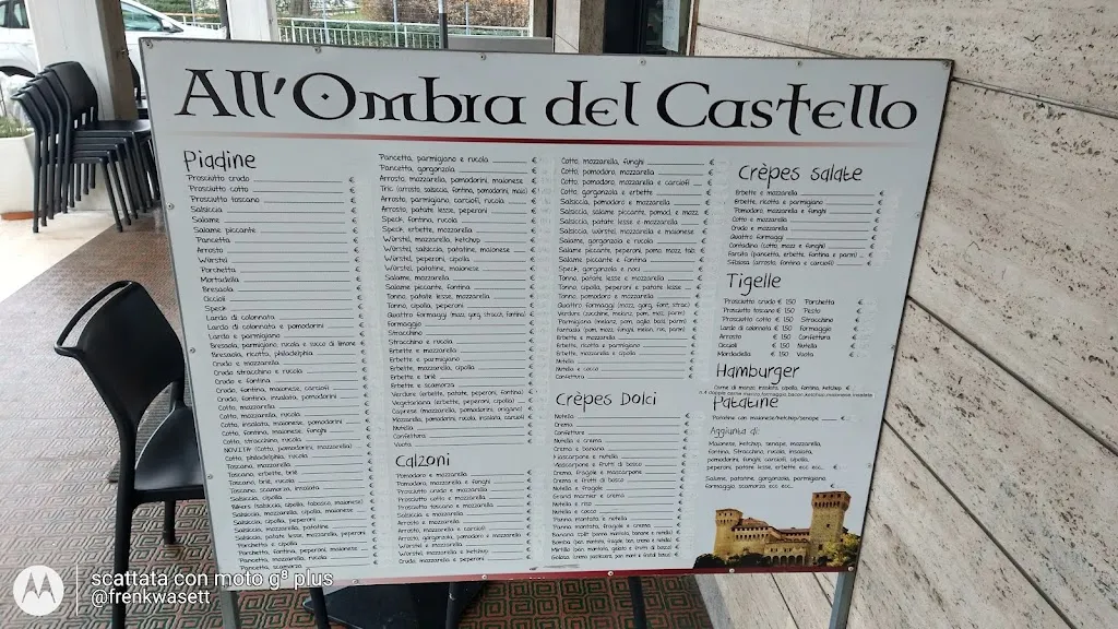 Raffaele Masetti_All'Ombra del Castello_Savignano sul Panaro_review