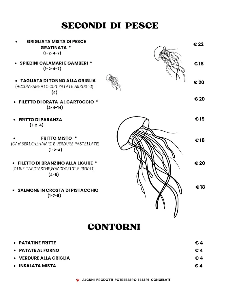 Menu_Il Ritrovo Ristorante_Vezzano sul Crostolo_immagine_1