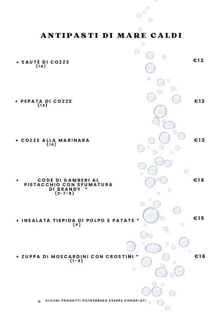 Menu_Il Ritrovo Ristorante_Vezzano sul Crostolo_immagine_3
