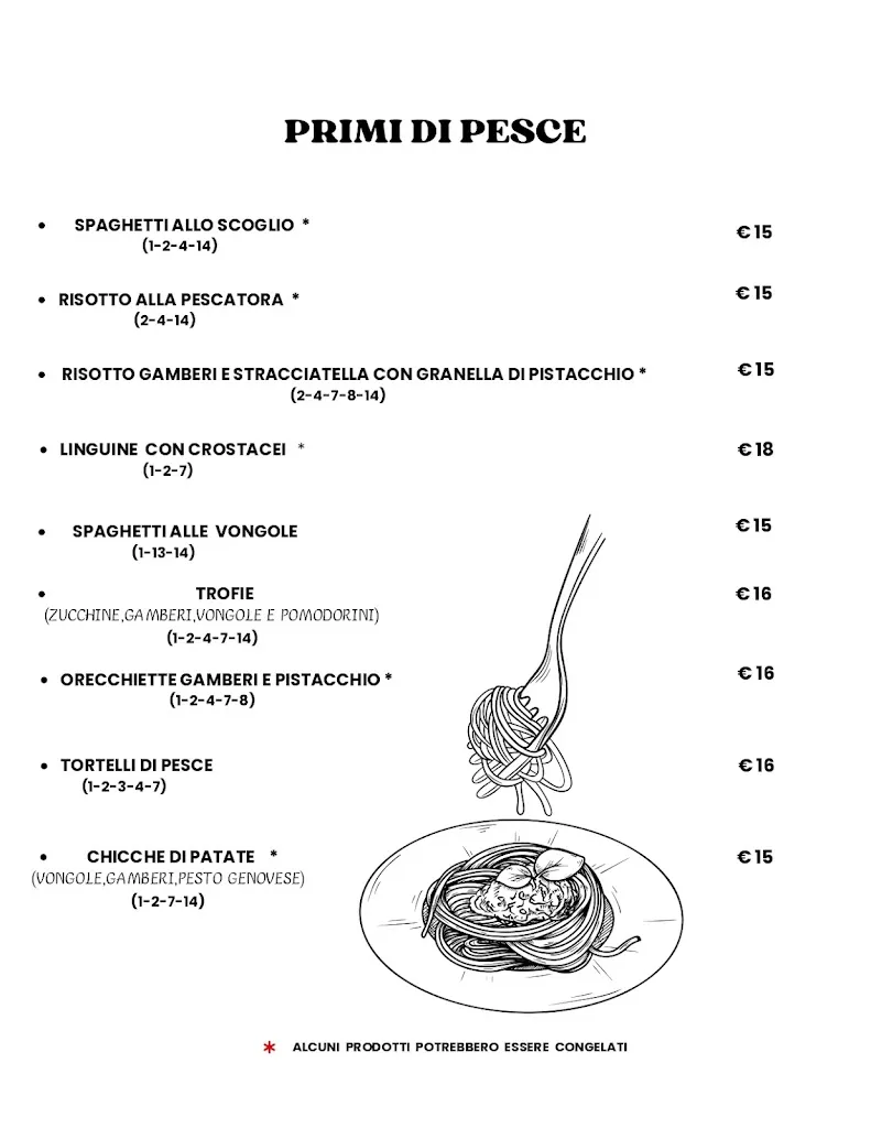 Menu_Il Ritrovo Ristorante_Vezzano sul Crostolo_immagine_4