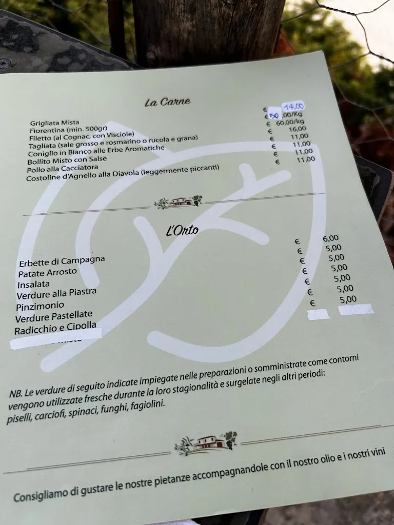 Menu_Farmhouse Da Carlini_Verucchio_image_1