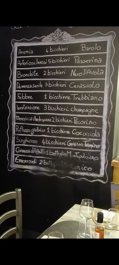 Menu_Gusto & Degusto_Roseto degli Abruzzi_image_2