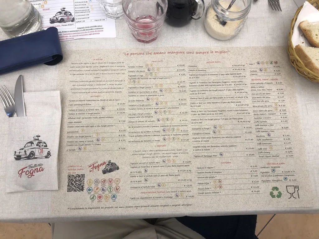 Menu_La Fogna_Zocca_immagine_1