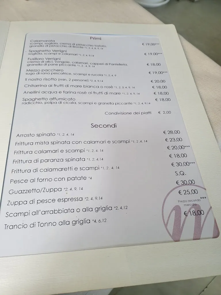 Menu_Ristorante manetta sas_Roseto degli Abruzzi_image_1