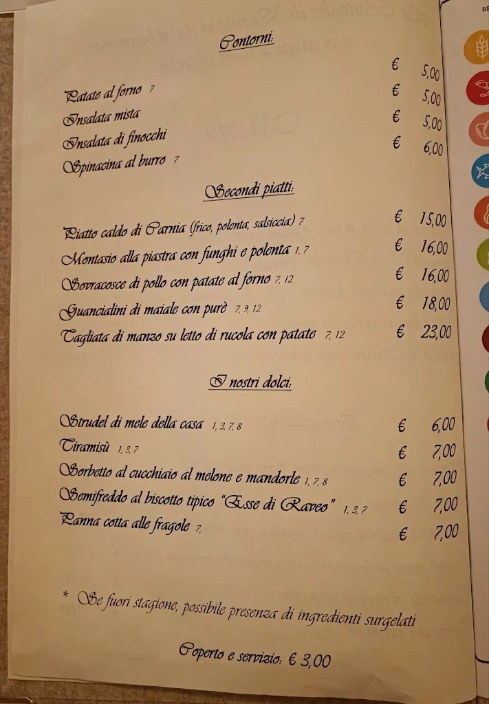 Menu_La Buteghe di Pierute_Arta Terme_image_3