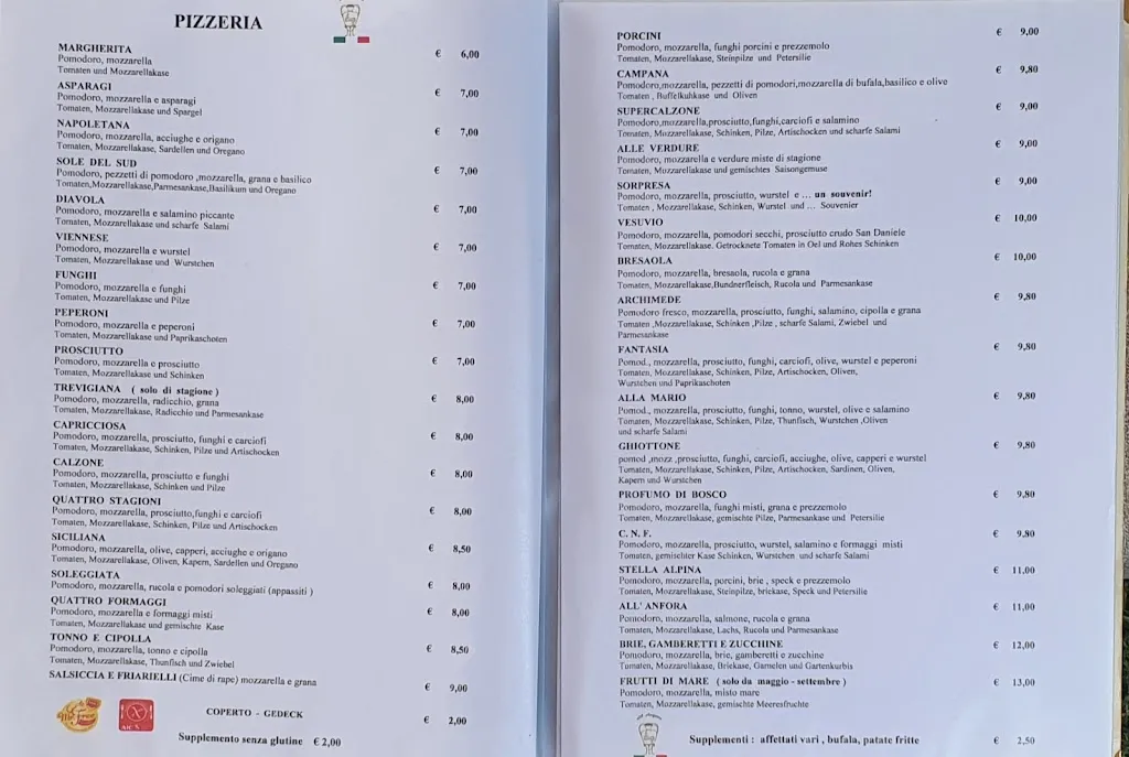 Menu_All'Anfora_Aquileia_imagen_2