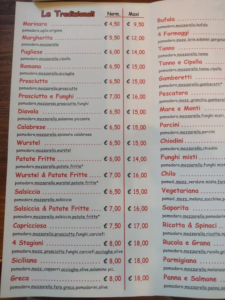 Menu_Pizza OK_Aviano_image_2