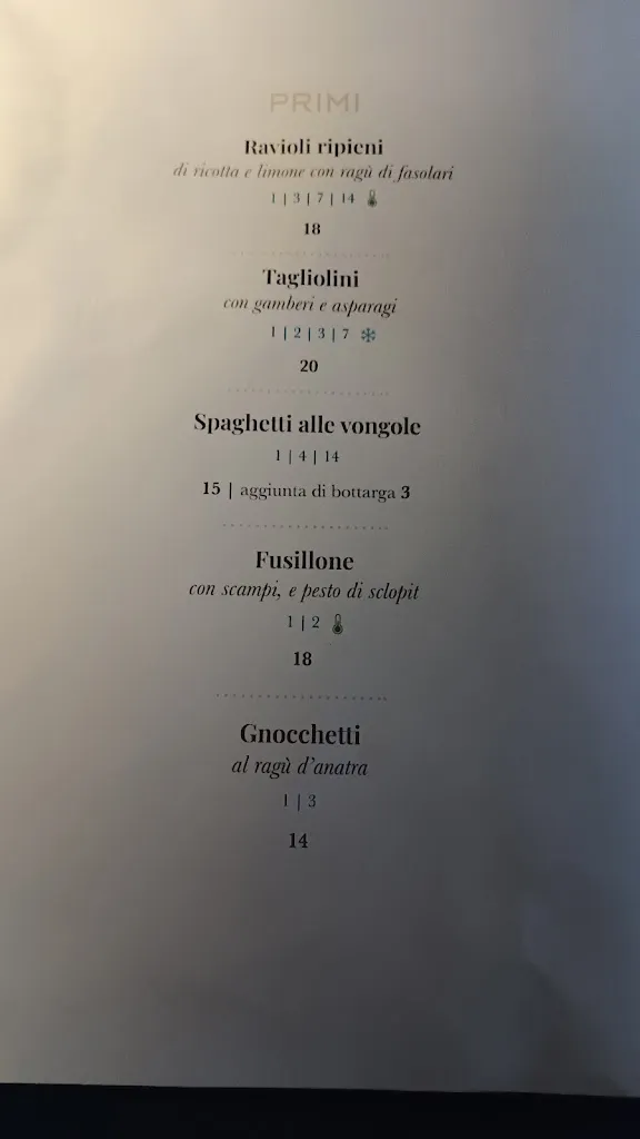 Menu_Trattoria Da Balan_Bagnaria Arsa_immagine_1