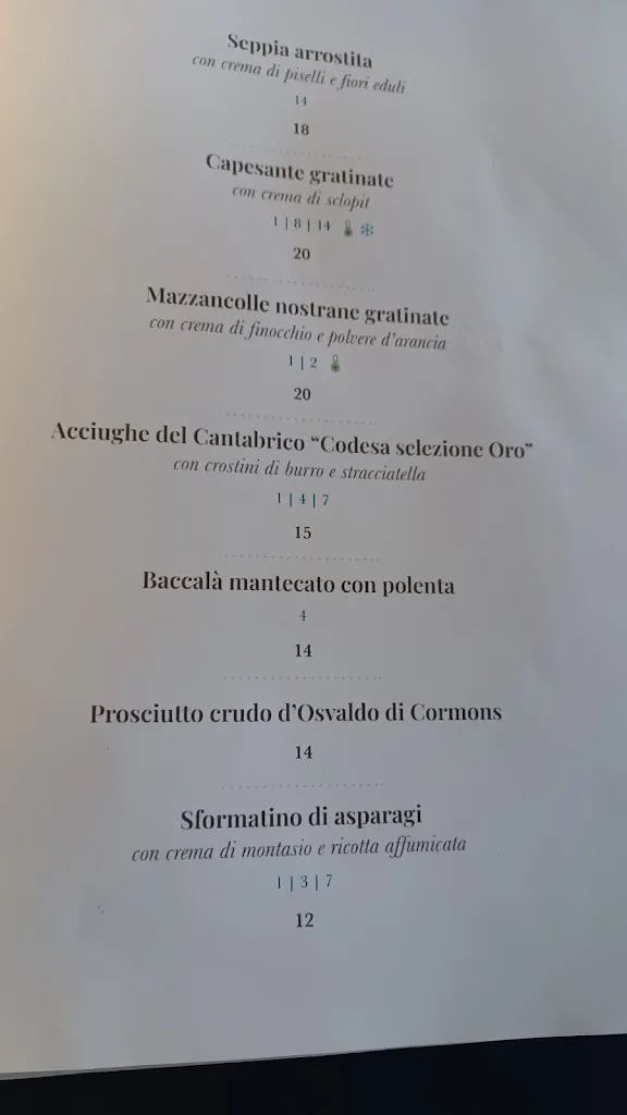 Menu_Trattoria Da Balan_Bagnaria Arsa_immagine_3