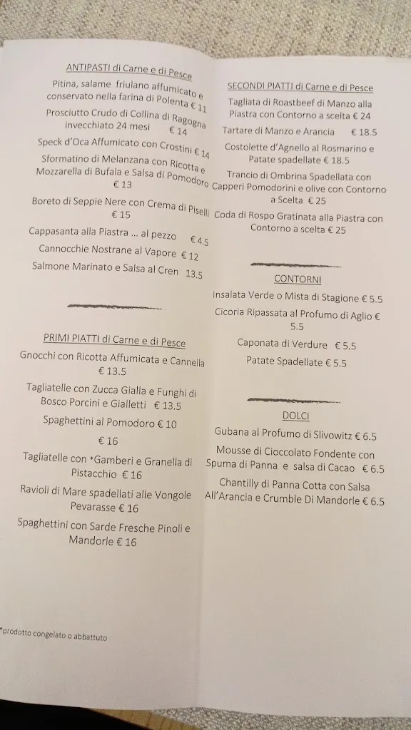 Menu_Osteria Campana d’Oro_Bagnaria Arsa_image_3