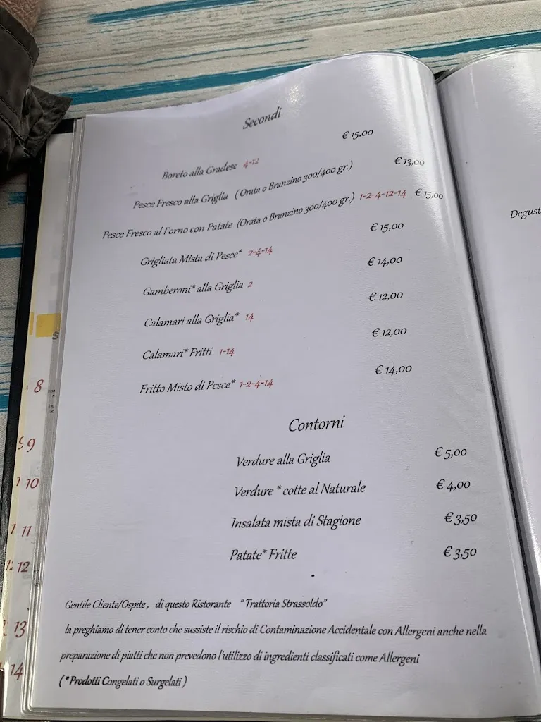 Menu_Trattoria Strassoldo_Bagnaria Arsa_image_4