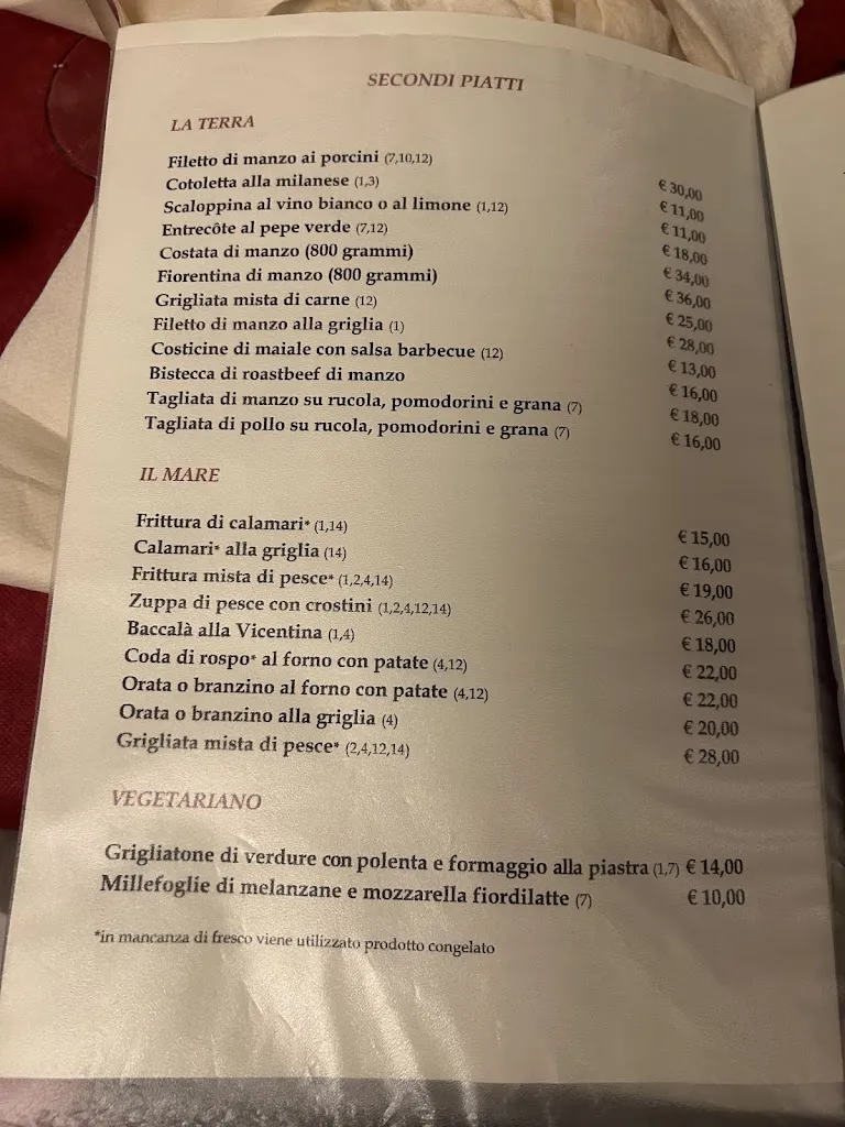 Menu_Da Baffo Restaurant Pizzeria_Bagnaria Arsa_image_1